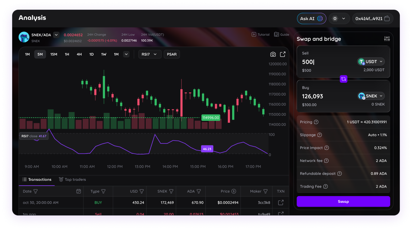 Zenit Trading Platform Demo